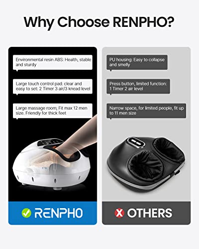 RENPHO Foot Massager Machine with Heat, Shiatsu Deep Kneading, Multi-Level Settings, Delivers Relief for Tired Muscles and Plantar Fasciitis, Fits Feet Up to Men Size 12 (White)