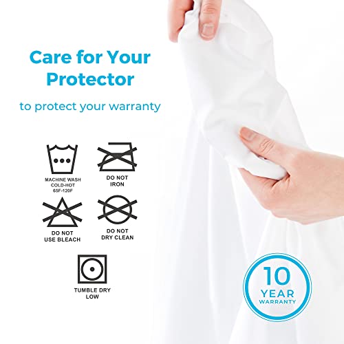 Linenspa Waterproof Smooth Top Premium Full Mattress Protector, Breathable & Hypoallergenic Full Mattress Covers - Packaging May Vary,White