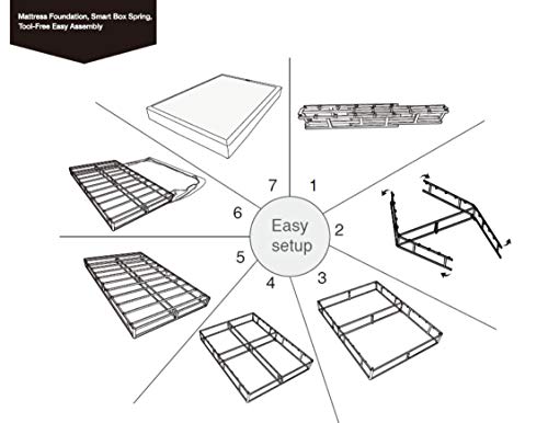 Amazon Basics Smart Box Spring Bed Base, 7-Inch Mattress Foundation - Full Size, Tool-Free Easy Assembly