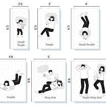 What size mattress do I need?