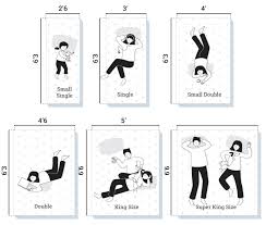 What size mattress do I need?