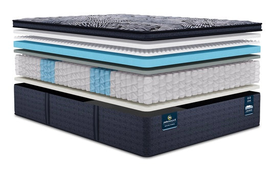 Serta Perfect Sleeper X: The Power of Five-Zone Support for True Spinal Alignment