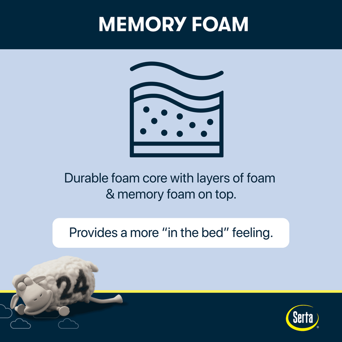 Serta 12" Queen Sheep Dreams Medium Memory Foam Mattress