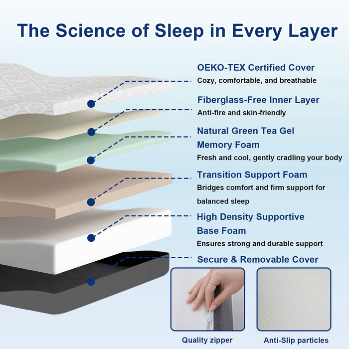Kizreo 12 inch Queen Cooling Gel Memory Foam Mattress in a Box, Remova