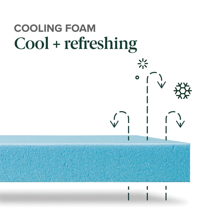 Zinus Gel Airflow 10" Full Mattress, Gel Memory Foam Mattress CertiPUR