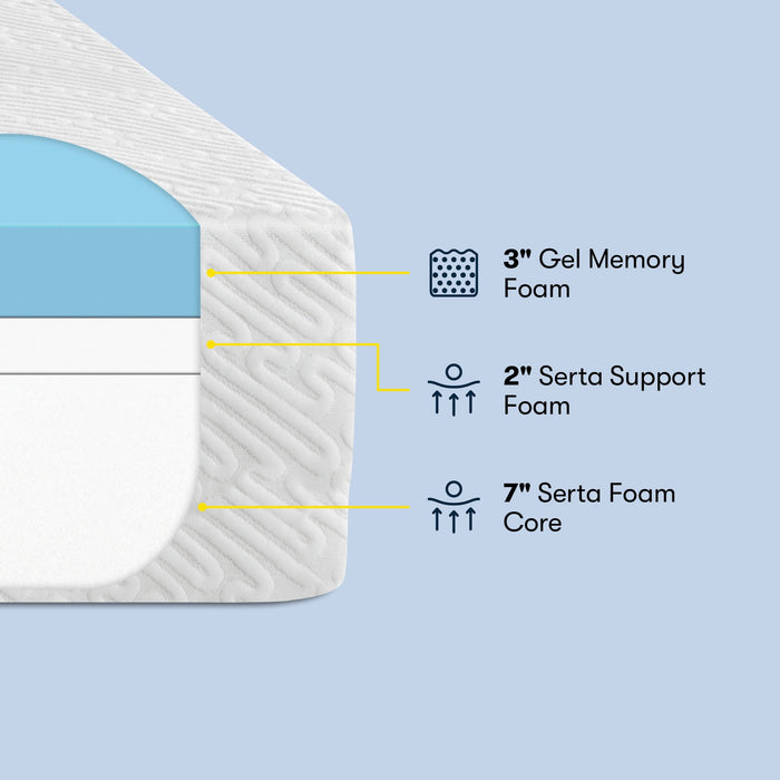 Serta 12" Queen Sheep Dreams Medium Memory Foam Mattress