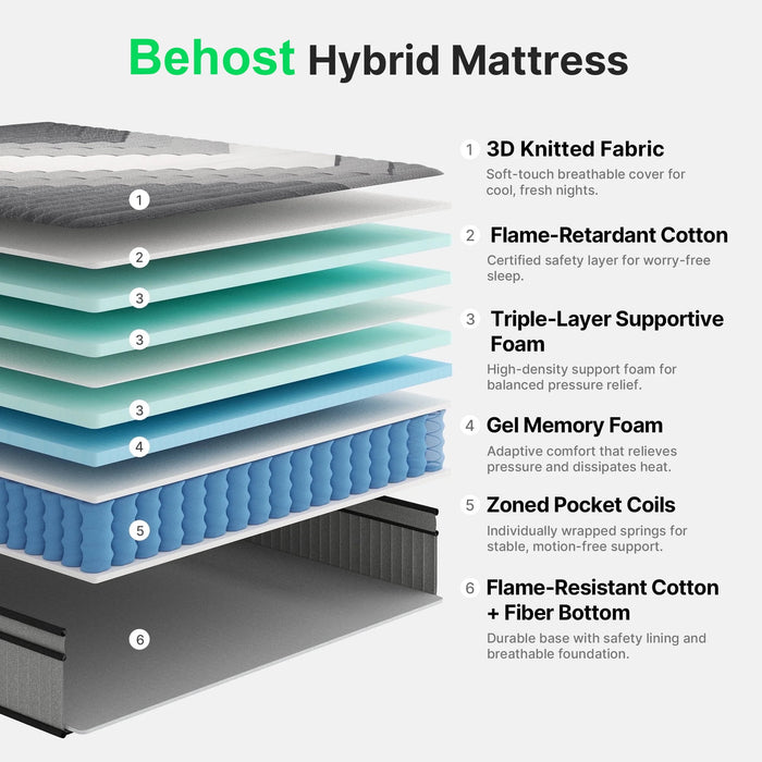 BEHOST 12 Inch Queen Memory Foam Mattress, Cooling Gel Infused Bed in