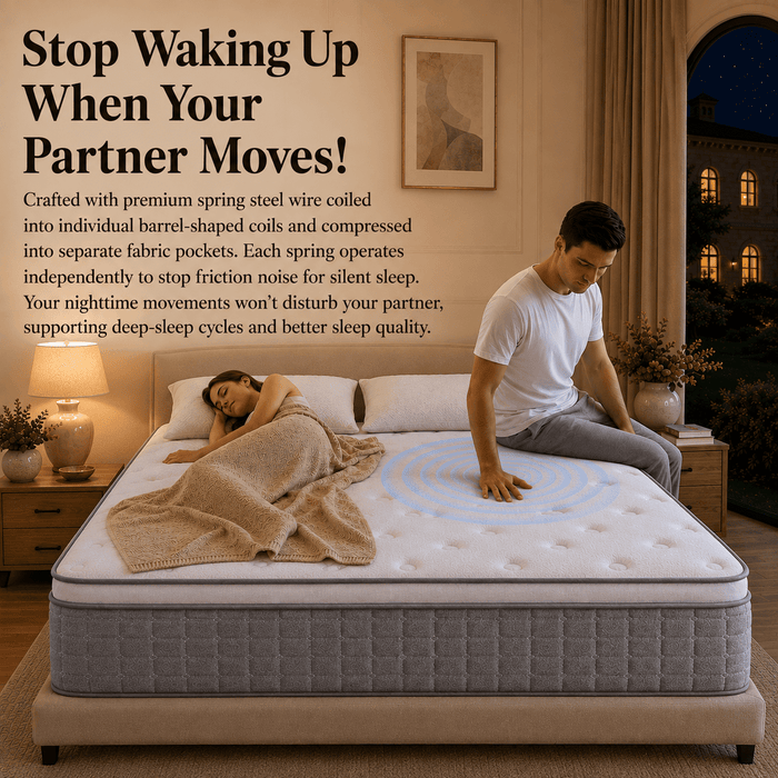 Kizreo 12 inch Hybrid Firm Twin Mattress - Cooling Gel Memory Foam in