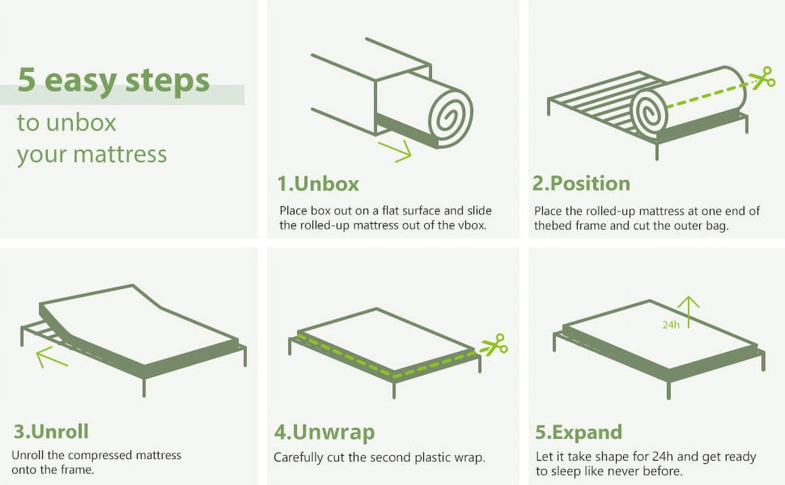 Twin Mattress, 6 inch Memory Foam Mattress Bed in a Box, with Green Te