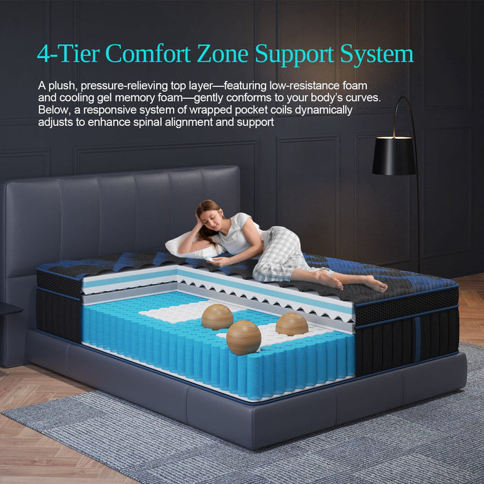 COLETEX Queen Mattress 14inch Gel Memory Foam Mattress in a box Hybrid