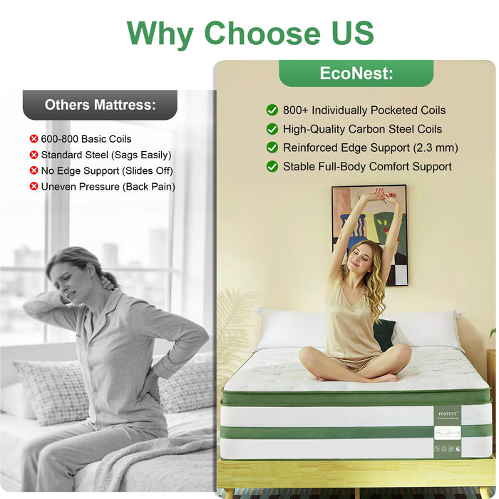 FOLVUTY Queen Mattress 14 inch Gel Memory Foam Hybrid Mattress and Poc