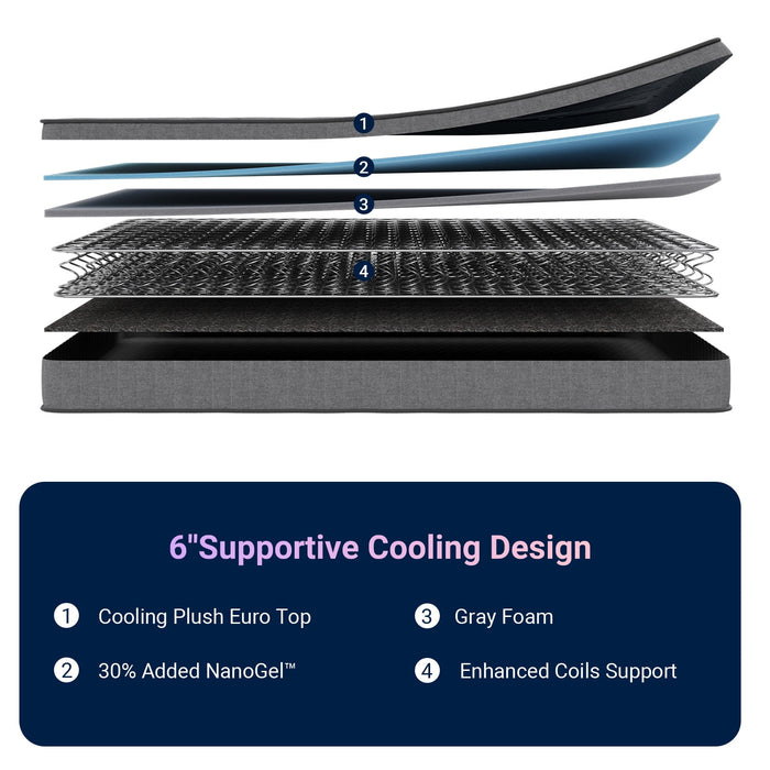 Avenco Misty 6" Twin Size Cooling Memory Foam Medium Supportive Inners