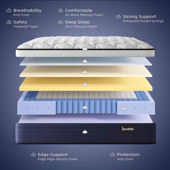 Lodeija 12 inch Queen Euro Top Hybrid Mattress,Breathable Knitted Fabr