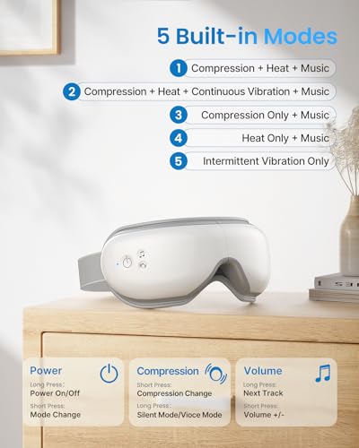 RENPHO Gifts for Dad Eyeris 1, Eye Massager with Heat, Face Massager, RENPHO Gifts for Dad Eyeris 1, Eye Massager with Heat, Face Massager,