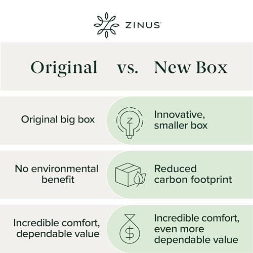 ZINUS 12 Inch Green Tea Memory Foam Mattress [New Version], Queen, Fiberglass free, Medium Firm Feel, Zoned Pressure Relief, Certified Safe Foams & Fabric, Mattress in A Box