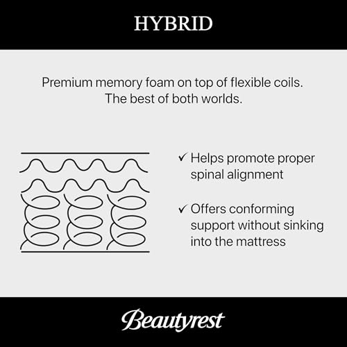 Beautyrest Black Series Four Apex Top Firm 16" King Hybrid Mattress, Cooling Tech, Contouring Comfort, Individualized Support, CertiPUR-US, 100-Night Sleep Trial, 10-Year Limited Warranty