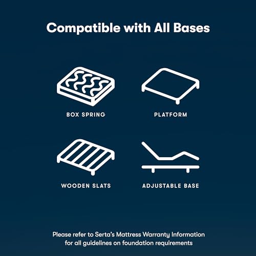 Serta Perfect Sleeper X - Knox 13.5" Firm Queen Quilted Hybrid Mattress - 5 Support Zones and Cooling Tech for a Restorative Sleep - 100 Night Trial, CertiPUR-US Certified