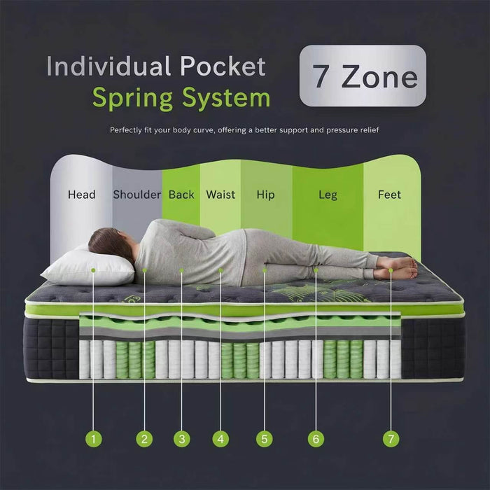 Gnunreg 14 inch Queen Size Hybrid Mattress, Individual Pocket Coils wi
