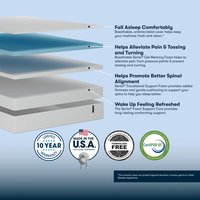 Serta 10 inch, Twin XL Mattress, Medium Mattress, Gel Memory Foam Matt