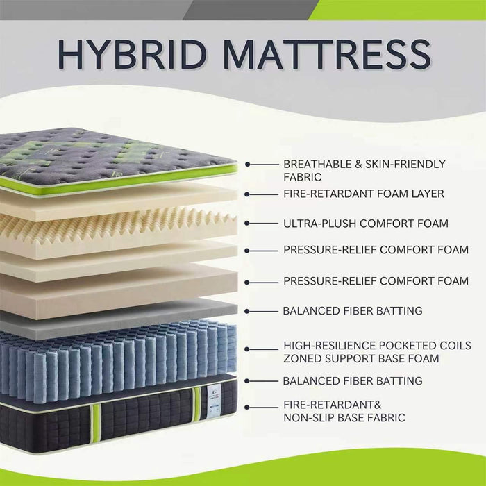 Gnunreg 14 inch Queen Size Hybrid Mattress, Individual Pocket Coils wi