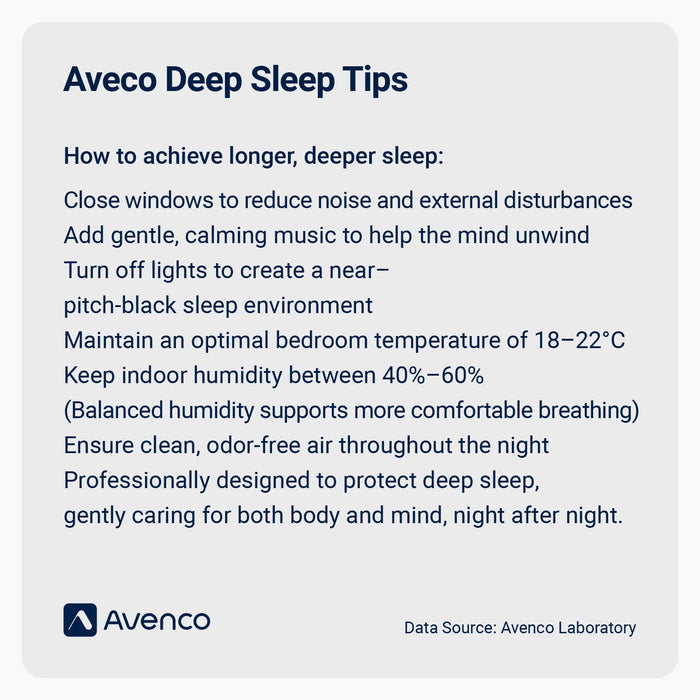 Avenco Victoria 6" Medium Gel Memory Foam Cooling Motion Isolation Mat