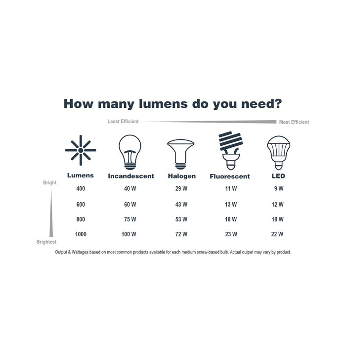 DESIGNERS FOUNTAIN Preston Outdoor Light Fixture, 8 Inch, Exterior Wall Mount Lantern Sconce, Clear Glass Porch Lights for Front Door, Patio, and House Garage, Black, 1161-BK