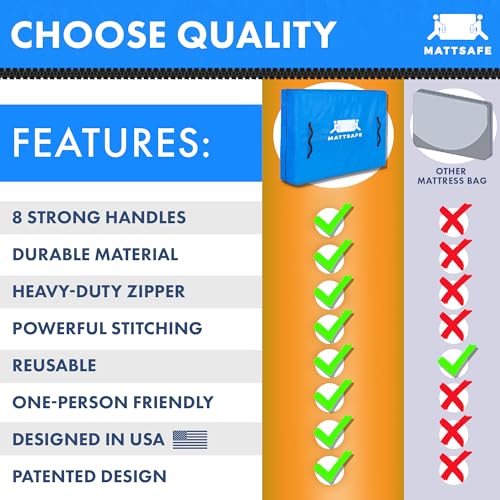 Nordic Elk Mattress Bags for Moving & Storage (King Size) - Mattress Cover for Moving - Heavy Duty, 8 Handles and Strong Zipper Closure - Mattress Storage Bag - Moving Supplies & Moving Bags