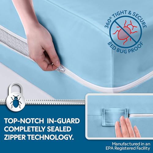 Guardmax Zippered Mattress Encasement - Mini Crib Size - Waterproof and Bed Bug Proof Mattress Protector - 6 Sided Absorbent Mattress Cover - Breathable, and Hypoallergenic. (Portacrib 24 x 38 x 3)