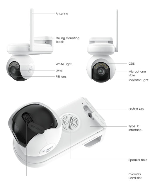 Hs Code Security Camera security camera