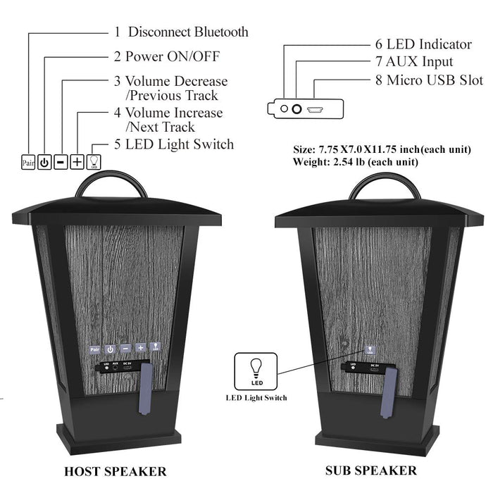 pohopa Bluetooth Speakers Waterproof, 2 Packs True Wireless Stereo Sound 20W Dual Pairing Lantern Indoor Outdoor Speakers with 20 Piece LED Lights, Rich Bass, Pinao Black