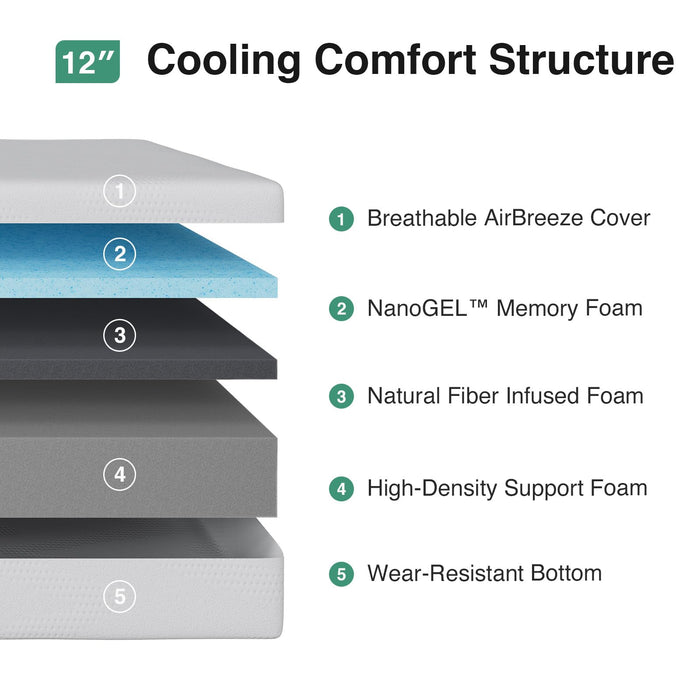 Novilla 12 Inch Queen Mattress in a Box, Gel Memory Foam for Cooling Night Sleep, Comfort & Pressure Relief, CertiPUR-US Certified