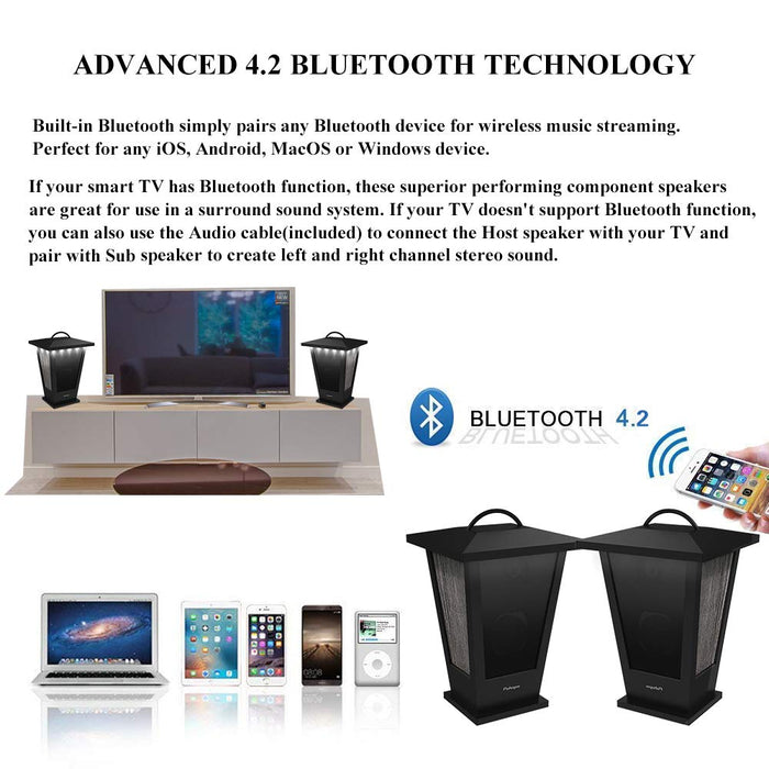 pohopa Bluetooth Speakers Waterproof, 2 Packs True Wireless Stereo Sound 20W Dual Pairing Lantern Indoor Outdoor Speakers with 20 Piece LED Lights, Rich Bass, Pinao Black