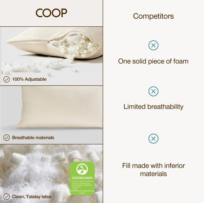 Coop Home Goods Adjustable Latex Pillow Queen, Talalay Latex & Microfiber Fill, Best Pillows for Sleeping, Ergonomic, Naturally Cooling, Eco-Friendly, Medium Firm for Back, Side & Stomach Sleepers