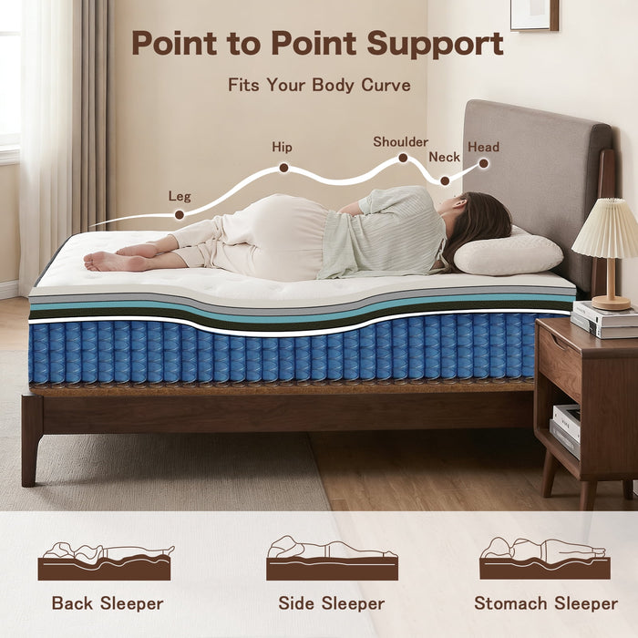 Queen Mattress, 12 Inch Hybrid Memory Foam Mattress in a Box, Pressure