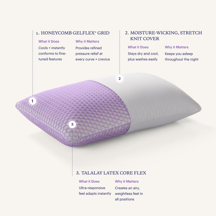 Purple Harmony Pillow | The Greatest Pillow Ever Invented, Hex Grid, No Pressure Support, Stays Cool, Good Housekeeping Award Winning Pillow (King - Low)