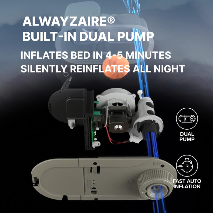 SLEEPLUX Dream Luxury 20" Queen Air Mattress with Built-in AlwayzAire Dual Pump, True-to-Size Raised Inflatable Mattress, Blow Up Bed with Ultra-Soft Flocked Top and Sides, 1-Year Warranty