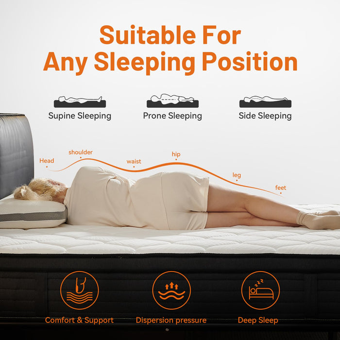 KYSHANN 12 Inch Queen Size Mattress,Medium Firm Memory Foam Spring Hybrid Mattress in A Box,Motion Isolation,Cool Sleep,Pressure Relief,Easy Shipping Compressed,365 Night Trial,Forever Warranty