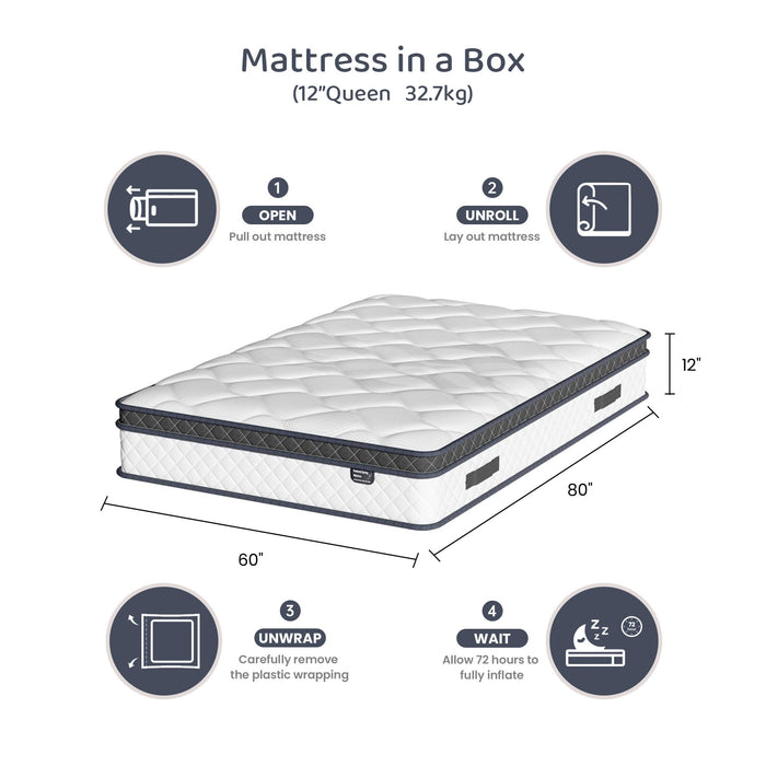 Queen Size Mattress,12 Inch Hybrid Mattress Individual Pocket Spring Multilayer Hybrid In A Box,Ergonomic,Medium Firm Support Motion Isolation,Sleep And Pain Relief Certipur-US (12 Inch, Queen)