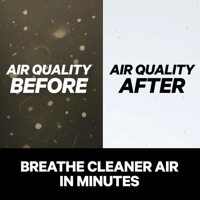 PuroAir 130 HEPA Air Purifier for Home Large Rooms - Covers Up To 500 Sq Ft - Filters Up To 99.9% of Pollutants, Smoke, Pollen, Dust - Quiet HEPA Air Filter - Air Purifiers for Bedroom