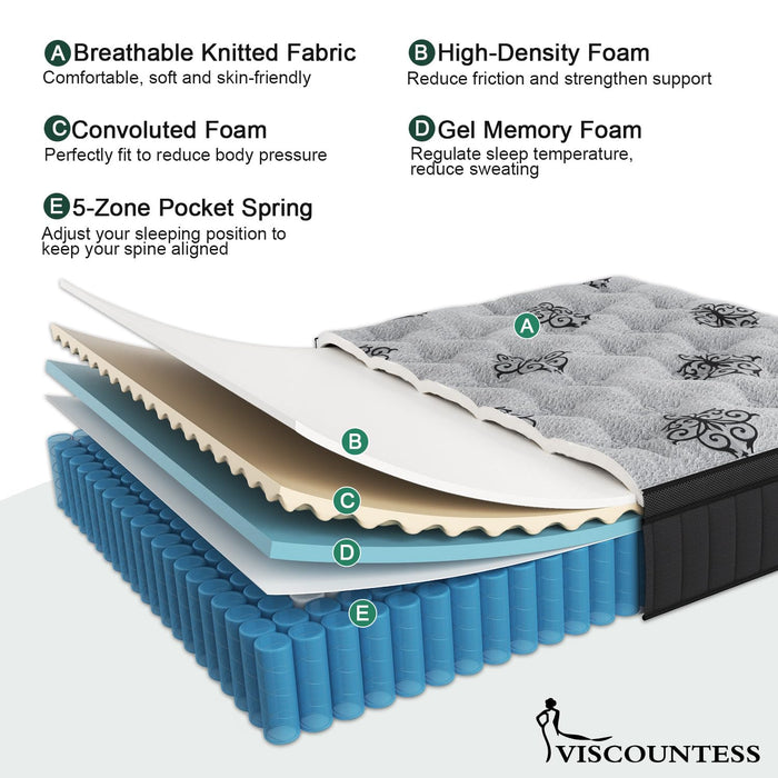 VISCOUNTESS Queen Mattress, 14 Inch Hybrid Mattresses Bed in a Box with Gel Memory Foam & Pocket Spring, Euro Top, Medium Firm for Back Support & Pressure Relief, Motion Isolation, Grey