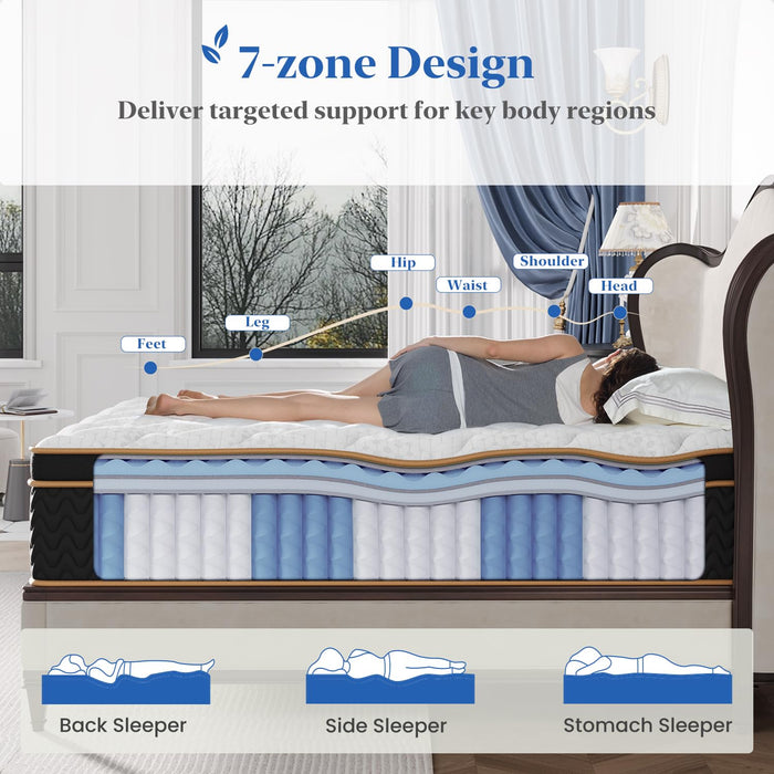 Queen Mattress, 12-Inch Deluxe Hybrid Mattresses, Fiberglass-Free Memory Foam Mattress in a Box, Individual Pocket Spring-Motion Isolation-Medium Firm-Extra Edge Support,365 Nights Trial,CertiPUR-US