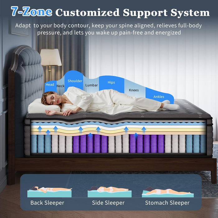 Twin Mattress 10 Inch, Hotel Luxury Hybrid Twin Size Mattress In A Box, Extra Enhanced Support, Relieve Back & Waist Pain, Cooling Sleep, Fiberglass-Free, CertiPUR-US, 365-Night Trial, Medium Firm