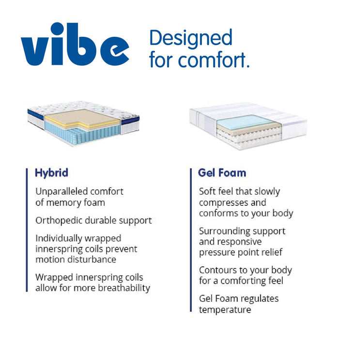 Vibe Quilted Hybrid Mattress, 12-Inch Innerspring and Pillow Top Gel Memory Foam Mattress, Fiberglass Free, CertiPUR-US Certified Bed in a Box, Twin