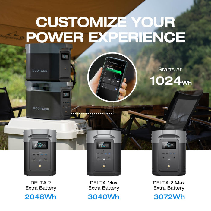 EF ECOFLOW Portable Power Station DELTA 2, 1024Wh LiFePO4 (LFP) Battery, Fast Charging, Solar Generator(Solar Panel Optional) for Home Backup Power, Camping & RVs