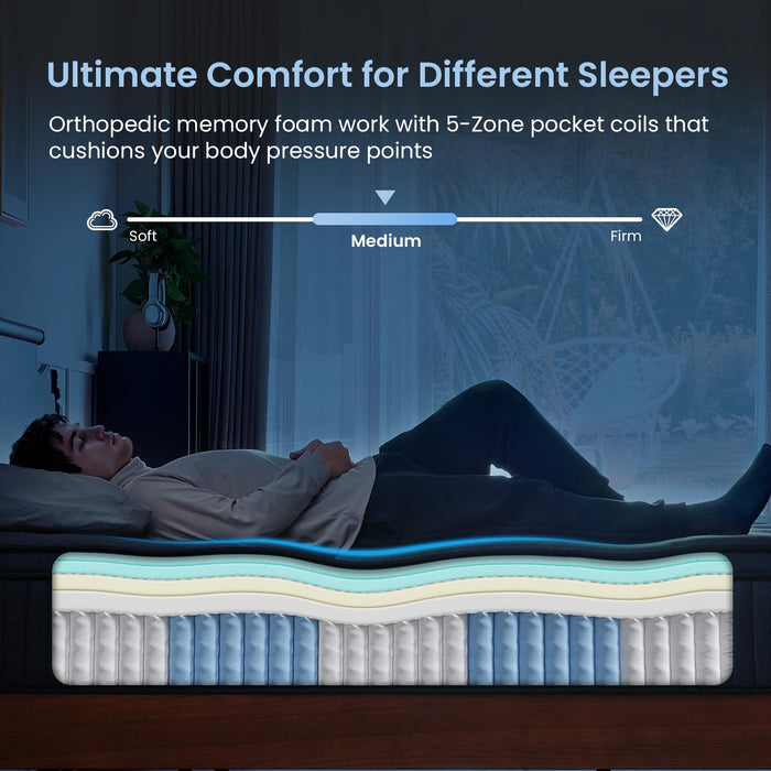 Glaxicor Twin XL Mattress, 12 Inch Gel Memory Foam Hybrid Mattresses with Moisture-Wicking Cover, Fiberglass Free, No Motion Isolation & Responsive Support, Luxury Single Mattress