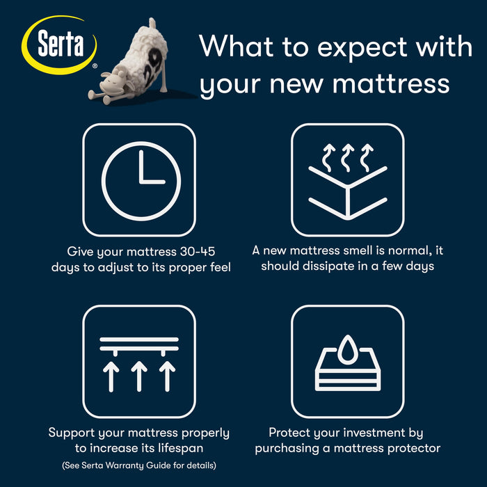 Serta Perfect Sleeper X - Knox 13.5" Firm Queen Quilted Hybrid Mattress - 5 Support Zones and Cooling Tech for a Restorative Sleep - 100 Night Trial, CertiPUR-US Certified