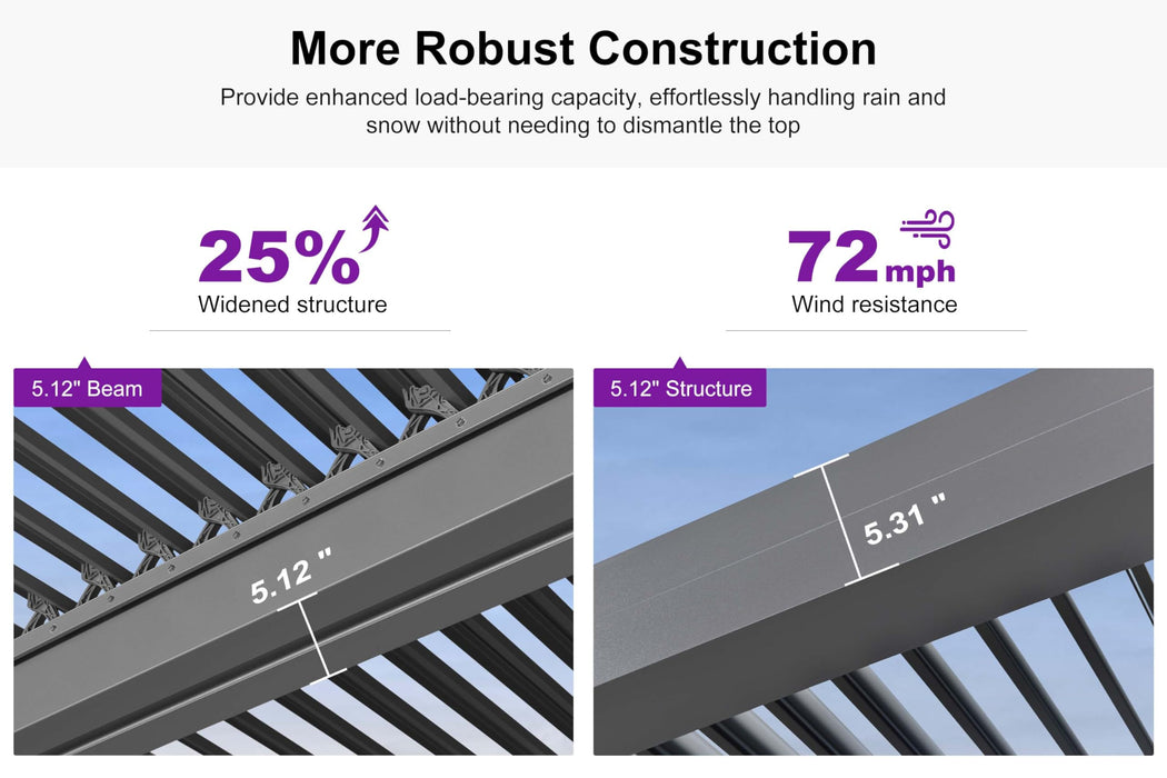 PURPLE LEAF Louvered Pergola 12' x 16' Outdoor Full Aluminum Pergola with Adjustable Rainproof Roof Modern Retractable Patio Hardtop Gazebo for Deck Backyard Garden Slate Grey