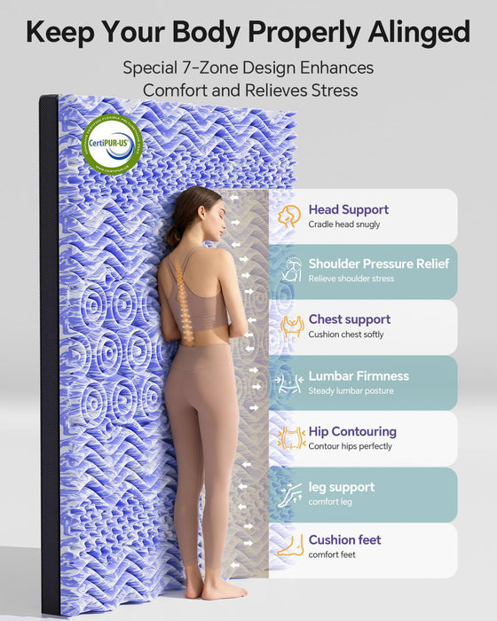 Dorm Room Essentials Dual Layer 4 Inch Memory Foam Mattress Topper Twin XL