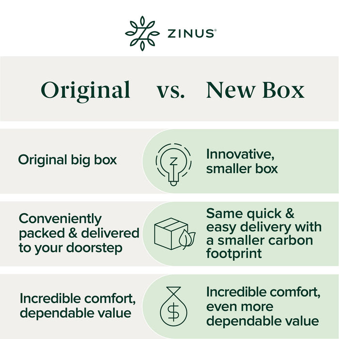Zinus 8 Inch Short Queen Green Tea Memory Foam Mattress [New Version], Fiberglass Free, Medium Firm Feel, Zoned Pressure Relief, Certified Safe Foams & Fabric, Mattress in A Box