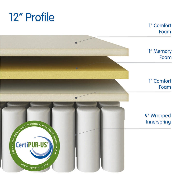 Vibe Quilted Hybrid Mattress, 12-Inch Innerspring and Pillow Top Gel Memory Foam Mattress, Fiberglass Free, CertiPUR-US Certified Bed in a Box, Twin